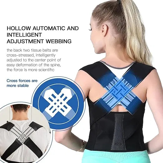 Posturize™ Posture Corrector – Back & Shoulder Support Belt