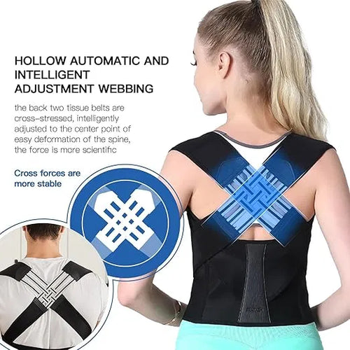 Posturize™ Posture Corrector – Back & Shoulder Support Belt